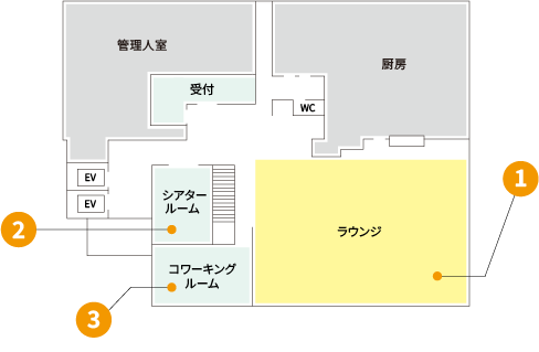 共有スペースマップ